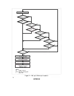 Preview for 82 page of Hitachi H8/3635 Hardware Manual