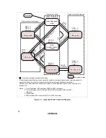 Preview for 97 page of Hitachi H8/3635 Hardware Manual