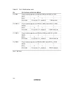 Preview for 132 page of Hitachi H8/3635 Hardware Manual