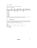 Preview for 133 page of Hitachi H8/3635 Hardware Manual