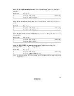 Preview for 137 page of Hitachi H8/3635 Hardware Manual