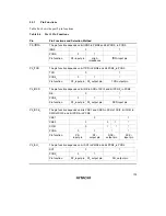 Preview for 139 page of Hitachi H8/3635 Hardware Manual