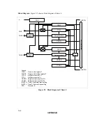 Preview for 171 page of Hitachi H8/3635 Hardware Manual