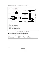 Preview for 187 page of Hitachi H8/3635 Hardware Manual