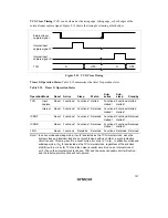 Preview for 196 page of Hitachi H8/3635 Hardware Manual