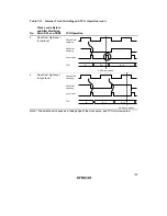 Preview for 198 page of Hitachi H8/3635 Hardware Manual