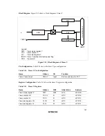 Preview for 202 page of Hitachi H8/3635 Hardware Manual