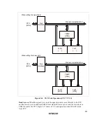 Preview for 206 page of Hitachi H8/3635 Hardware Manual