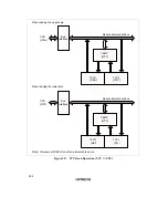 Preview for 207 page of Hitachi H8/3635 Hardware Manual