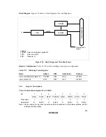 Preview for 210 page of Hitachi H8/3635 Hardware Manual