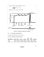 Preview for 214 page of Hitachi H8/3635 Hardware Manual