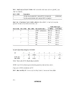 Preview for 218 page of Hitachi H8/3635 Hardware Manual