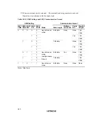 Preview for 244 page of Hitachi H8/3635 Hardware Manual