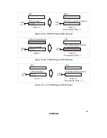 Preview for 247 page of Hitachi H8/3635 Hardware Manual