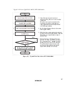 Preview for 251 page of Hitachi H8/3635 Hardware Manual