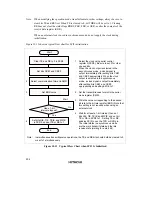 Preview for 258 page of Hitachi H8/3635 Hardware Manual