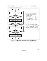 Preview for 259 page of Hitachi H8/3635 Hardware Manual