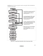 Preview for 261 page of Hitachi H8/3635 Hardware Manual