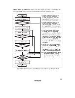 Preview for 263 page of Hitachi H8/3635 Hardware Manual