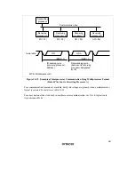 Preview for 265 page of Hitachi H8/3635 Hardware Manual