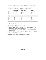 Preview for 282 page of Hitachi H8/3635 Hardware Manual