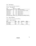 Preview for 286 page of Hitachi H8/3635 Hardware Manual