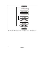 Preview for 293 page of Hitachi H8/3635 Hardware Manual