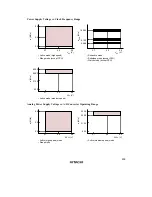 Preview for 301 page of Hitachi H8/3635 Hardware Manual