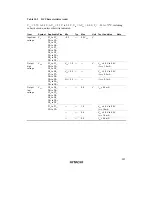 Preview for 303 page of Hitachi H8/3635 Hardware Manual