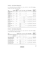 Preview for 309 page of Hitachi H8/3635 Hardware Manual