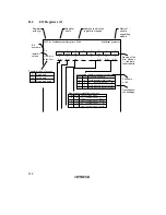 Preview for 337 page of Hitachi H8/3635 Hardware Manual