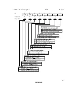 Preview for 338 page of Hitachi H8/3635 Hardware Manual