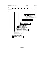 Preview for 339 page of Hitachi H8/3635 Hardware Manual