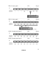 Preview for 340 page of Hitachi H8/3635 Hardware Manual