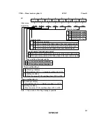 Preview for 358 page of Hitachi H8/3635 Hardware Manual