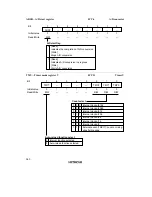 Preview for 361 page of Hitachi H8/3635 Hardware Manual