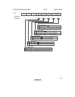 Preview for 370 page of Hitachi H8/3635 Hardware Manual