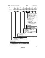 Preview for 374 page of Hitachi H8/3635 Hardware Manual