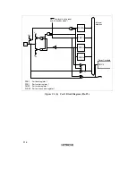 Preview for 377 page of Hitachi H8/3635 Hardware Manual