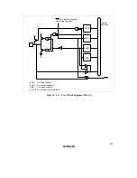 Preview for 378 page of Hitachi H8/3635 Hardware Manual