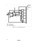 Preview for 379 page of Hitachi H8/3635 Hardware Manual