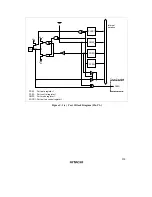 Preview for 380 page of Hitachi H8/3635 Hardware Manual