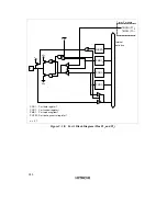 Preview for 381 page of Hitachi H8/3635 Hardware Manual