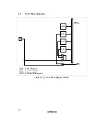 Preview for 383 page of Hitachi H8/3635 Hardware Manual