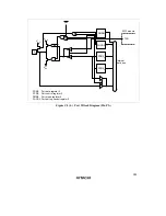 Preview for 384 page of Hitachi H8/3635 Hardware Manual