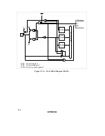 Preview for 385 page of Hitachi H8/3635 Hardware Manual