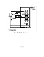 Preview for 389 page of Hitachi H8/3635 Hardware Manual