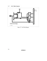 Preview for 395 page of Hitachi H8/3635 Hardware Manual