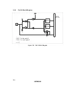 Preview for 397 page of Hitachi H8/3635 Hardware Manual