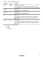 Preview for 39 page of Hitachi H8/3660 Hardware Manual